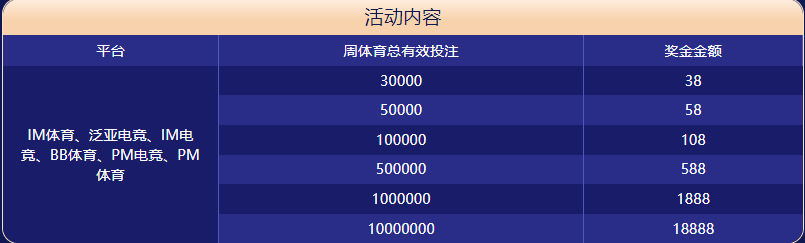 爱游戏|爱游戏体育官网|爱游戏官方网站体育大闯关